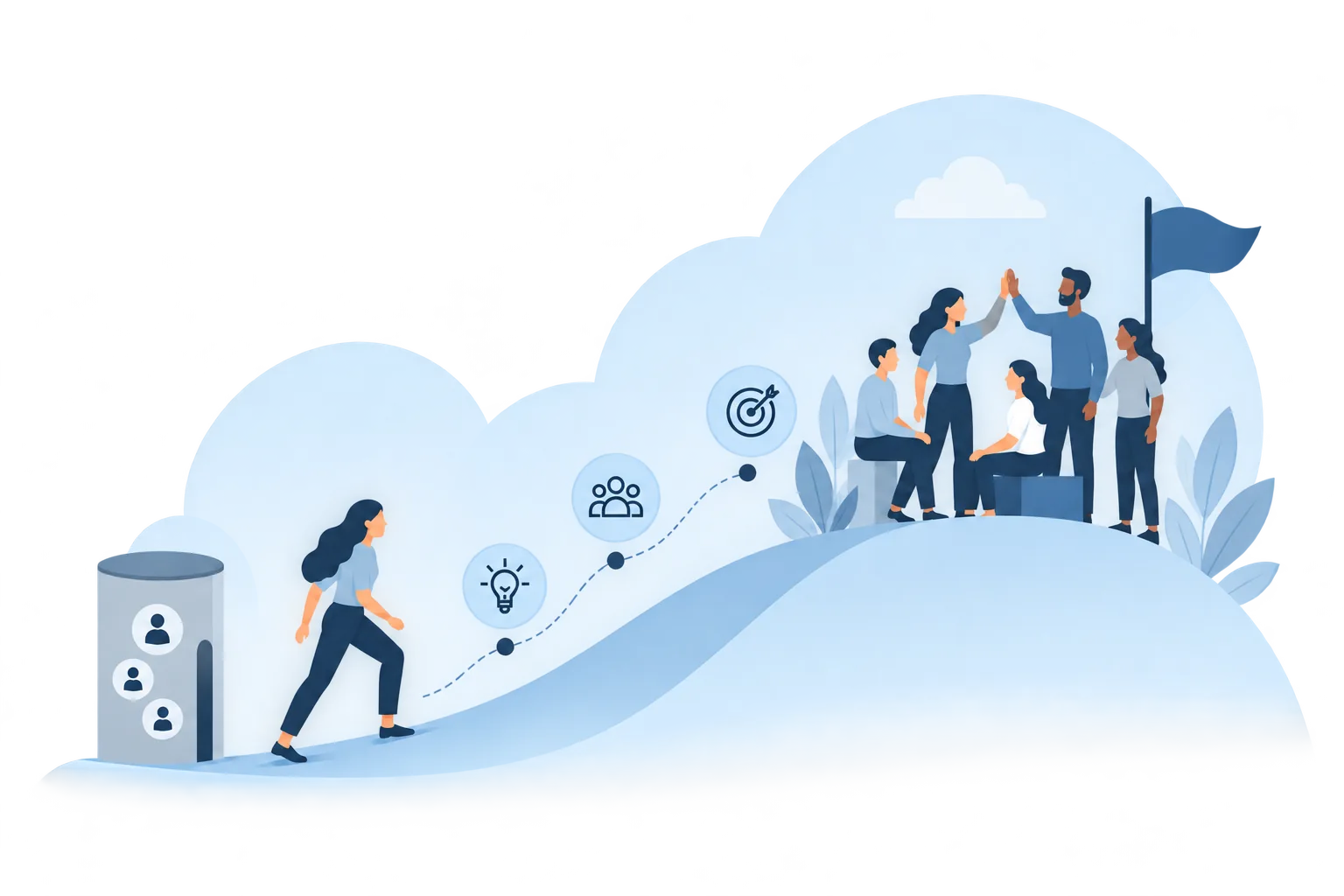 Illustration: Eine Person geht vom Talentmanagement-Silo aus über einen Weg mit Stationen für Ideen, Austausch, Team und Ziele bis zum gemeinsamen Erfolg auf dem Gipfel