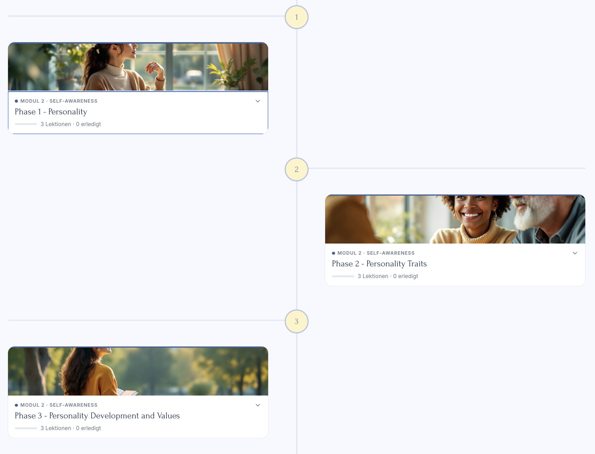 ValCom learning path view in English with the phases Personality, Personality Traits, Personality Development and Values