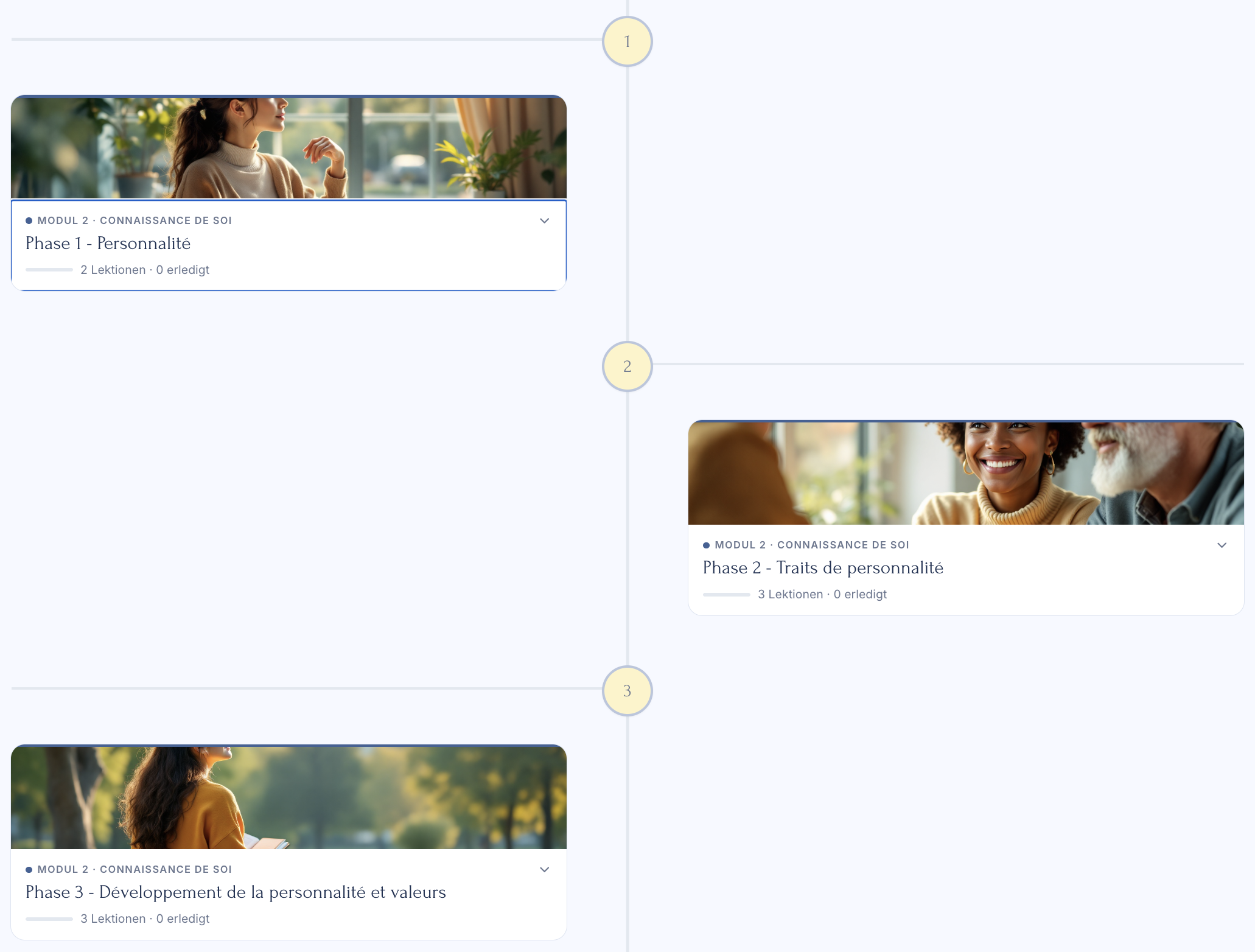 Vue du parcours d'apprentissage ValCom en français avec les phases Personnalité, Traits de personnalité, Développement de la personnalité et valeurs
