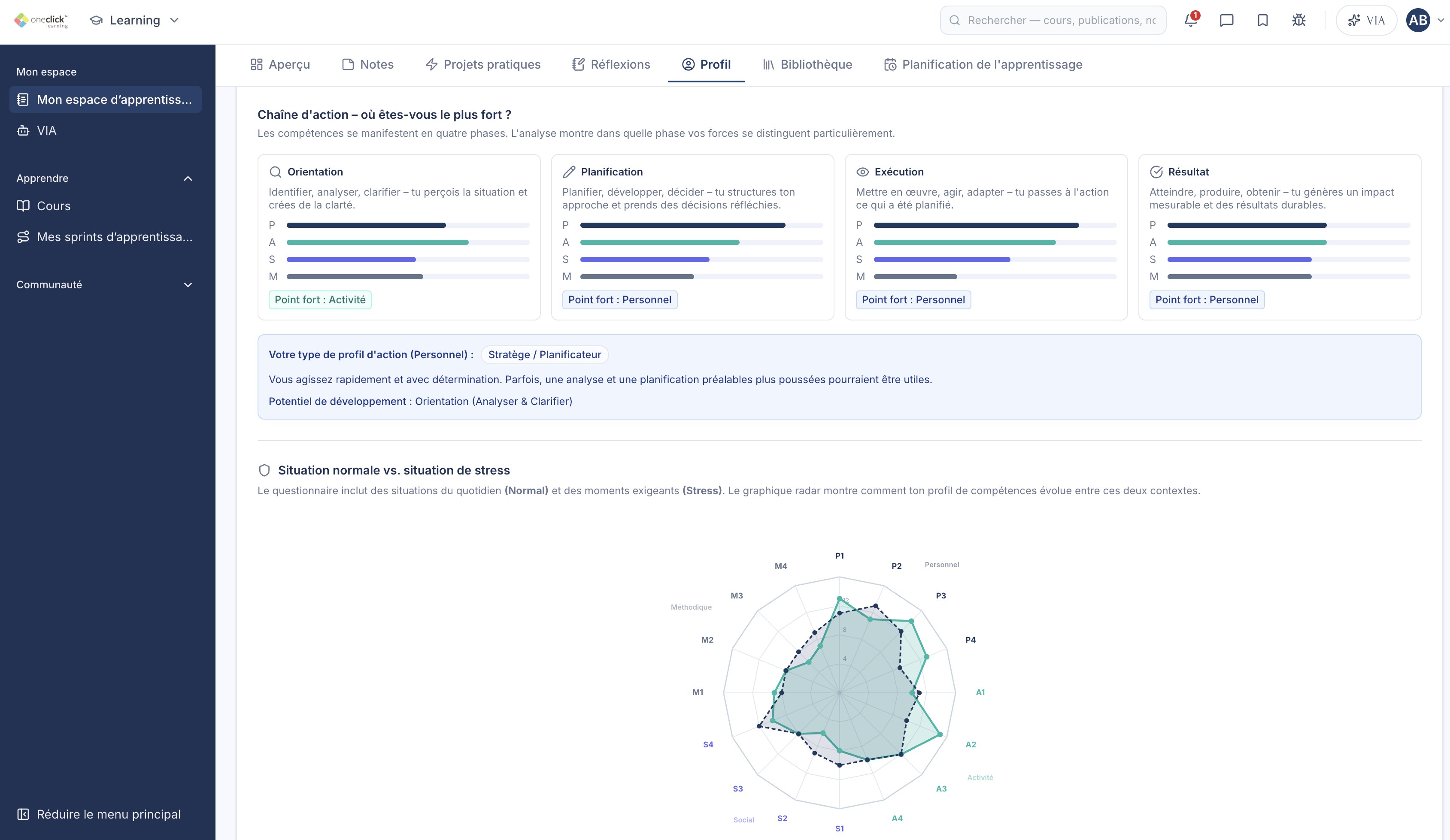 Feedback à 360° et radar de compétences dans ValCom Diagnostics