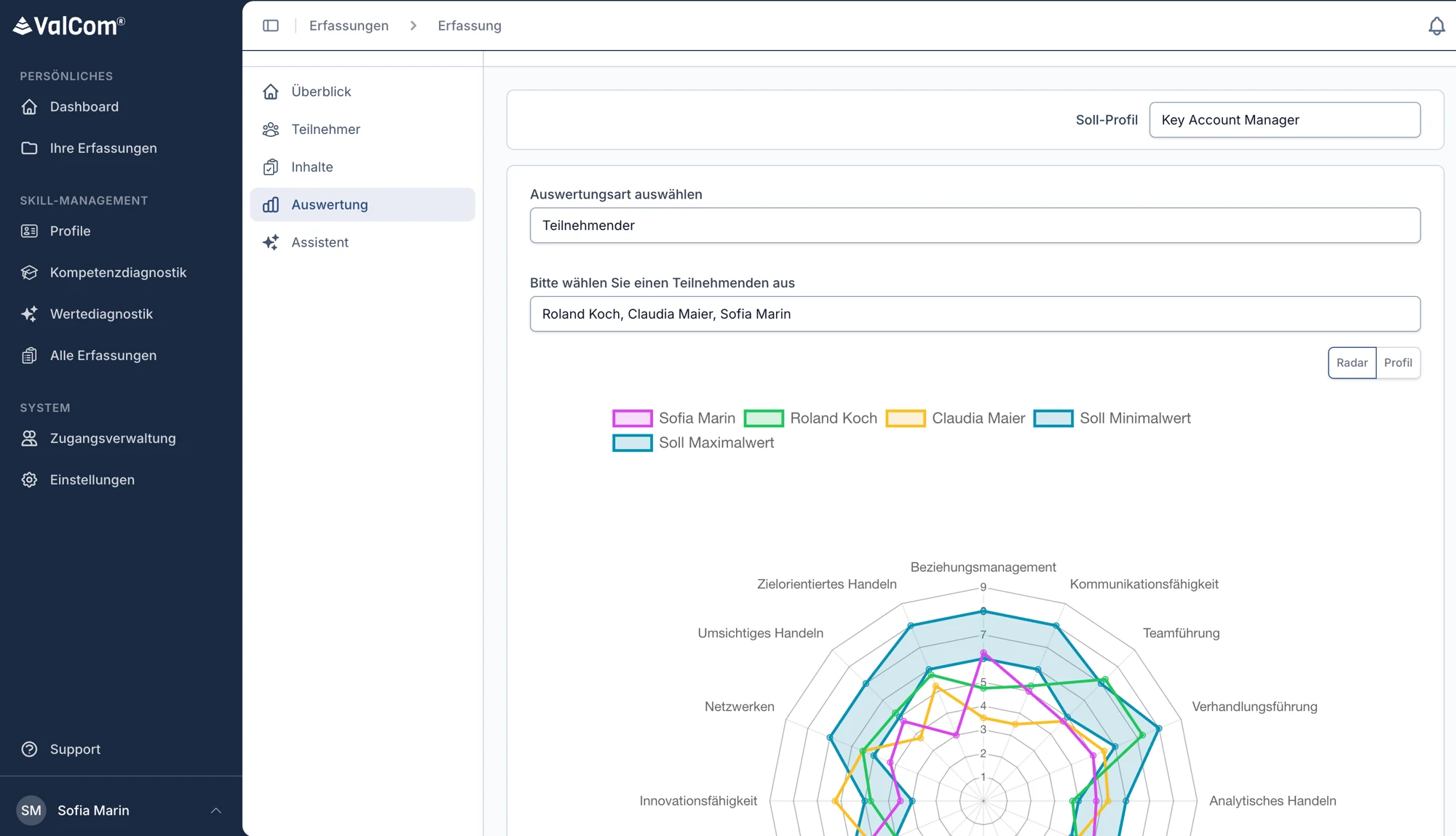 360°-Feedback und Kompetenz-Radar in ValCom Diagnostics