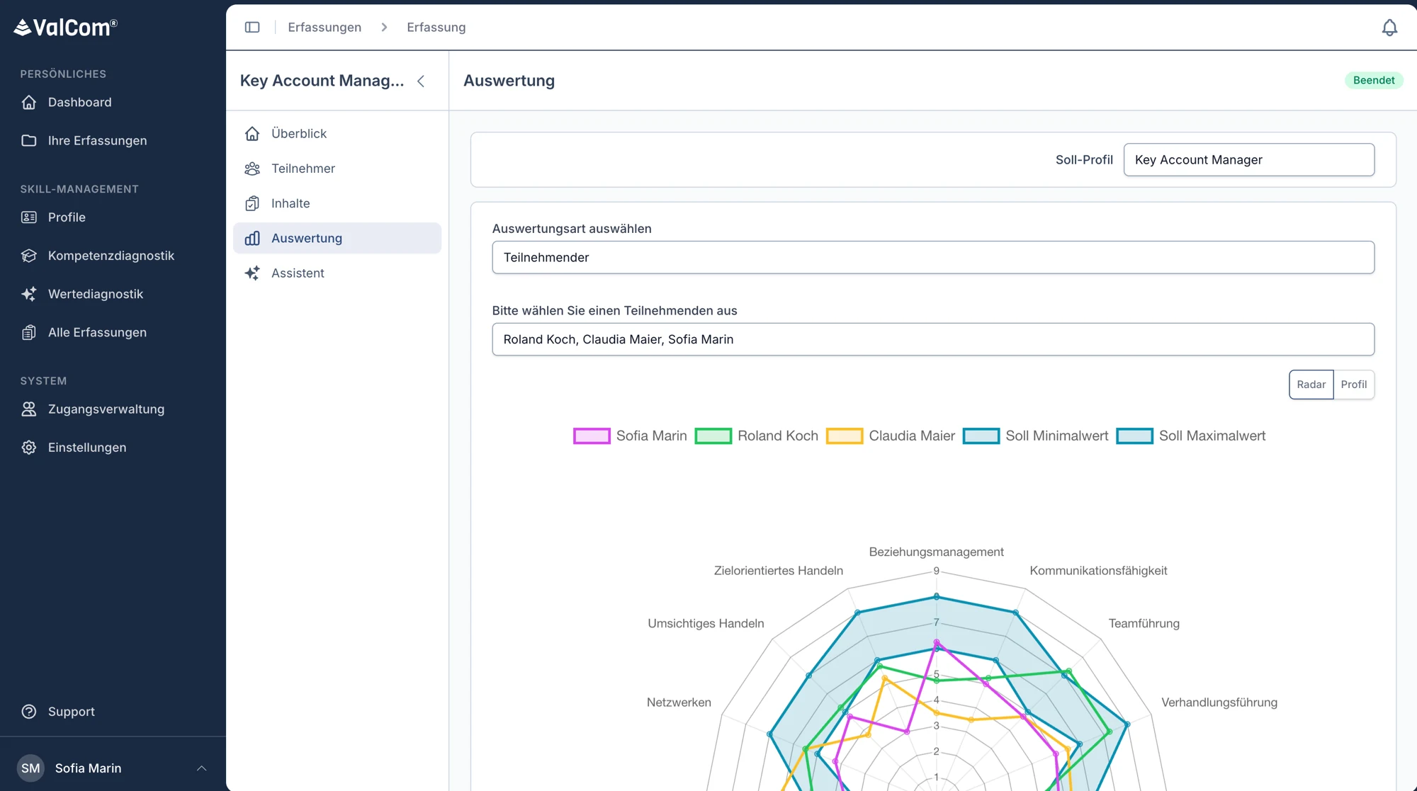 ValCom Auswertung – Radar-Chart vergleicht Teilnehmende mit dem Soll-Profil